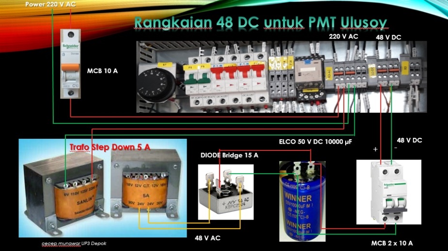 Rangkaian 48 V DC Untuk PMT Ulusoy